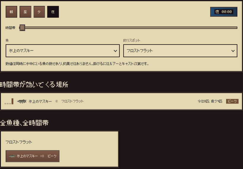 氷上のマスキー, フロストフラット: 夜 00:00