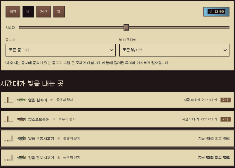 시간대별 물고기: 낮 12:00